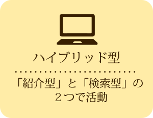 紹介型と検索型の2つで活動